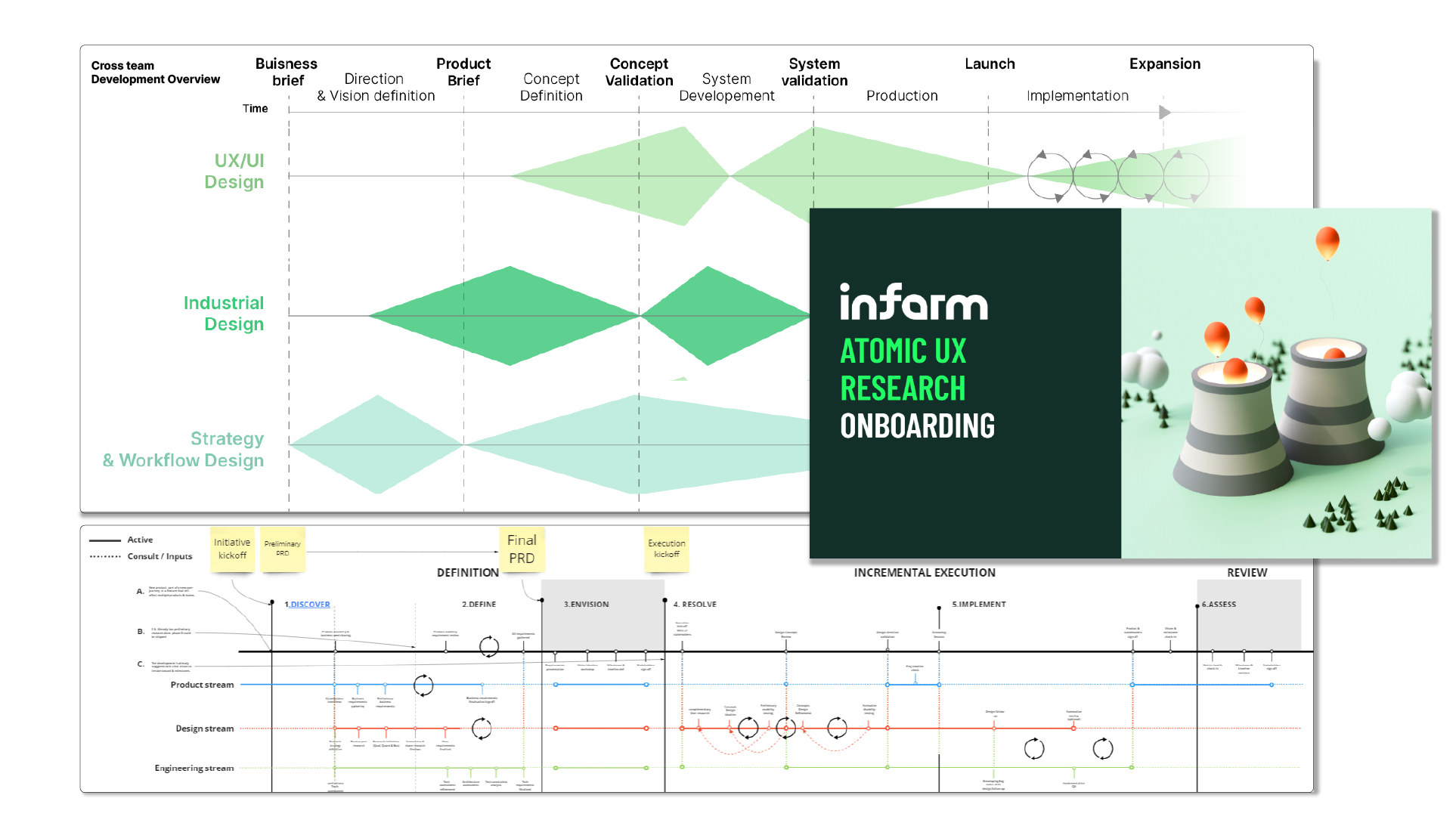 digital-process-overview-04